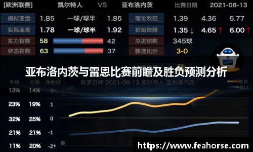 亚布洛内茨与雷恩比赛前瞻及胜负预测分析